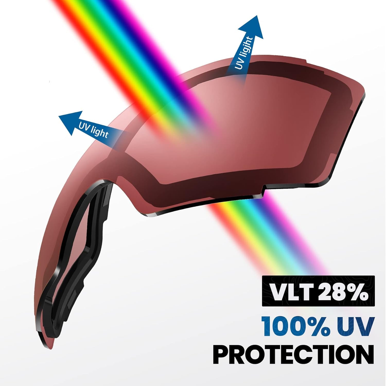 Ski Goggles PRO Replacement Lens - 20+ Choices